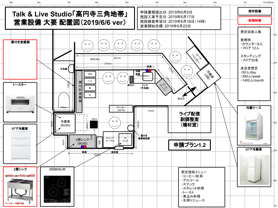 保健所の営業許可を得るための図面作りはこんな感じ 営業許可プロセス Himag