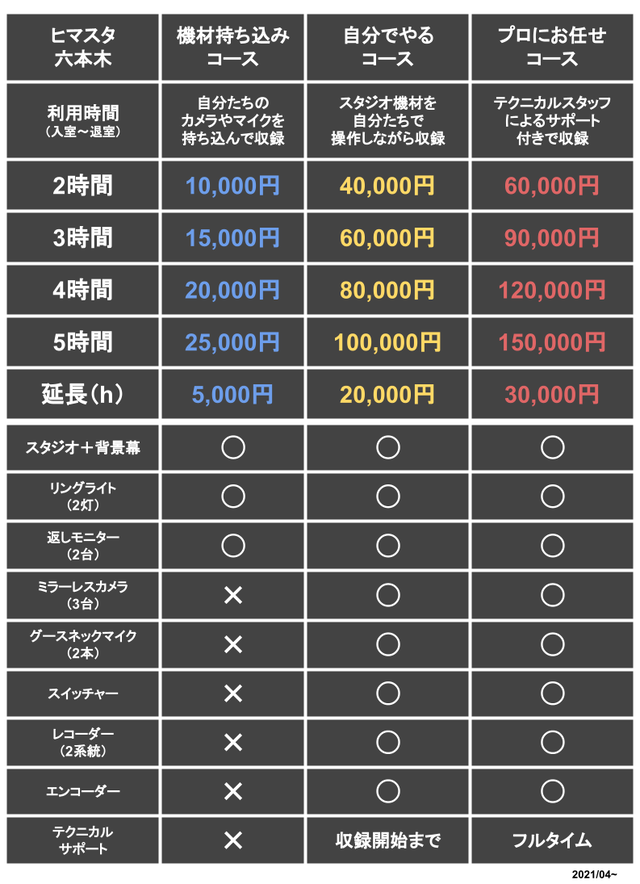 ヒマスタ六本木料金表_202104