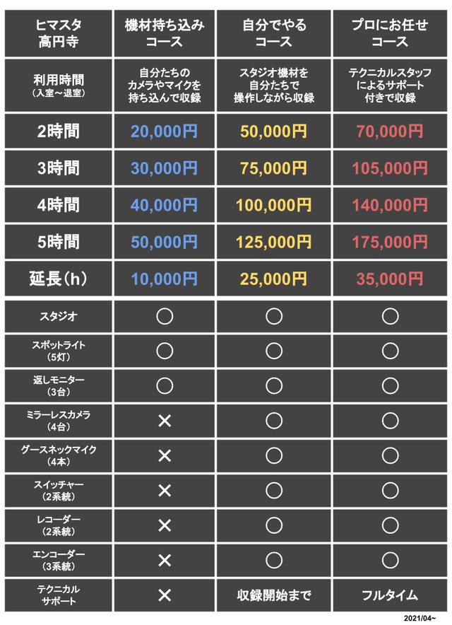 ヒマスタ高円寺料金表_202104