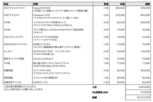 ヒマスタ機器見積もり