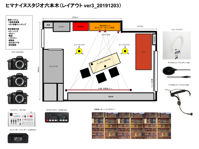 ヒマスタ六本木レイアウト_201901