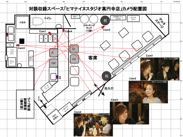 「ヒマナイヌスタジオ高円寺店」カメラ配置図