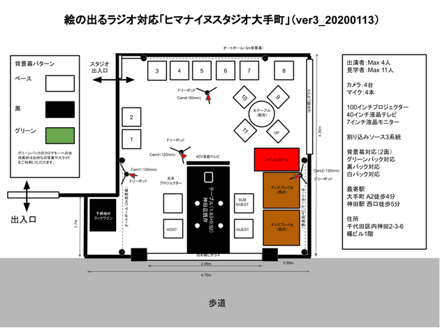 ヒマスタ大手町図面_202001ver