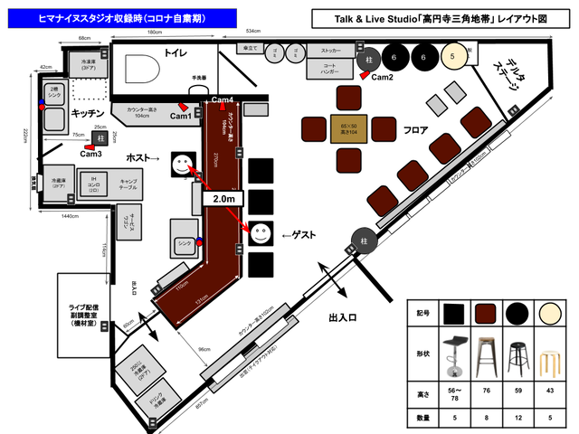ヒマスタ高円寺(コロナ期)ソーシャルディスタンス