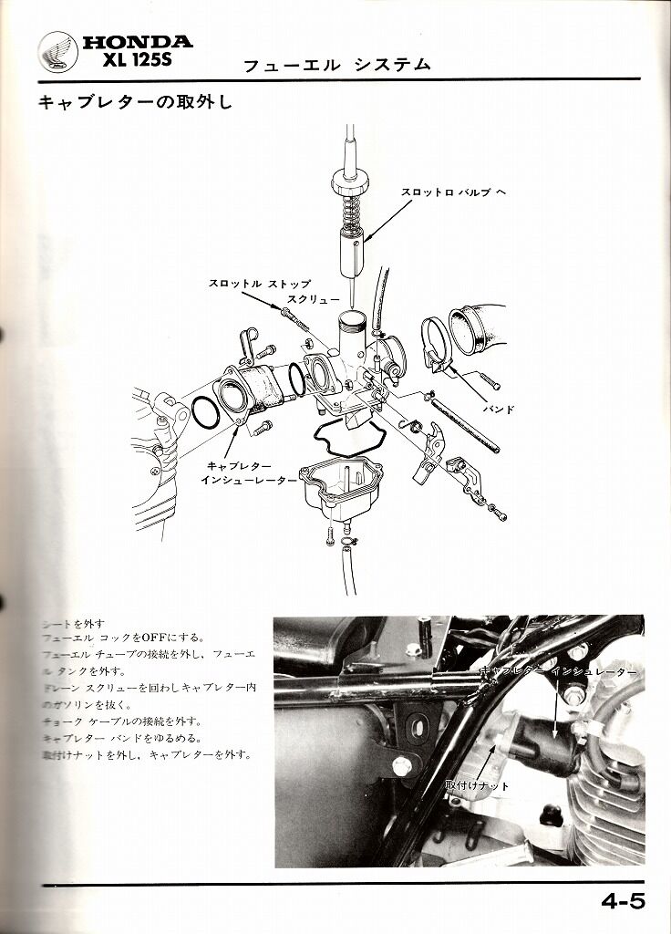 リトルカブのパーツリスト : リトルカブ＆シグナス珍道中記