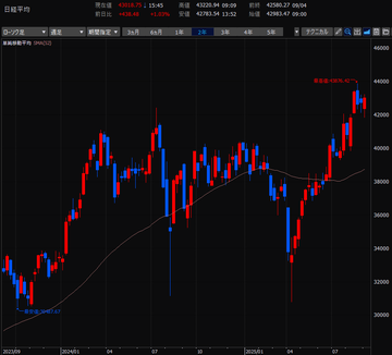 スクリーンショット 2025-09-06 104558