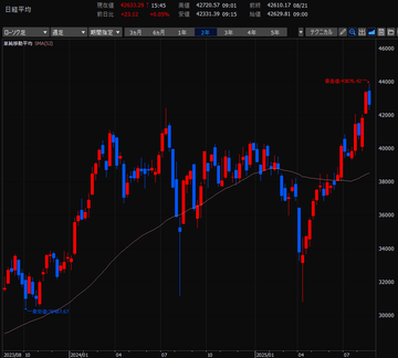 スクリーンショット 2025-08-24 141927