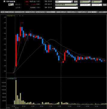 20190226総医研ホールディングス