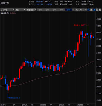 スクリーンショット 2024-11-02 121912