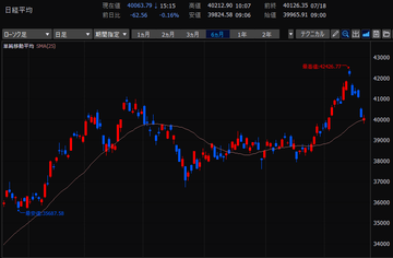 スクリーンショット 2024-07-21 223820