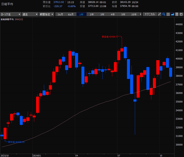 スクリーンショット 2024-10-27 143542