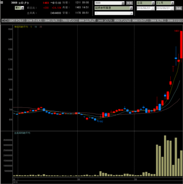 20190927コロプラ