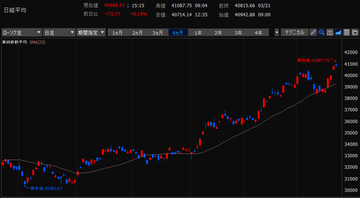 スクリーンショット 2024-03-23 160308