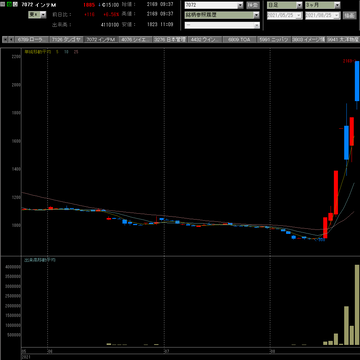 20210825インティメート