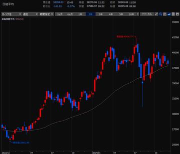 スクリーンショット 2024-12-01 221607