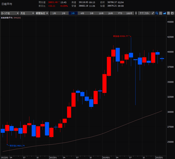 スクリーンショット 2025-02-05 193758