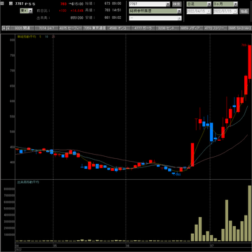 20220715プレシジョンシステム