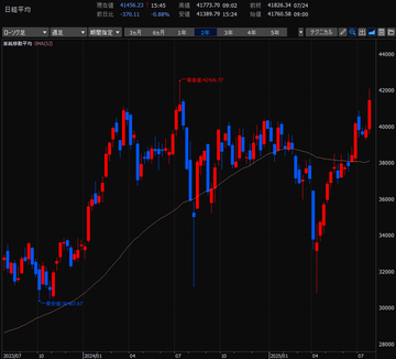 スクリーンショット 2025-07-26 125346