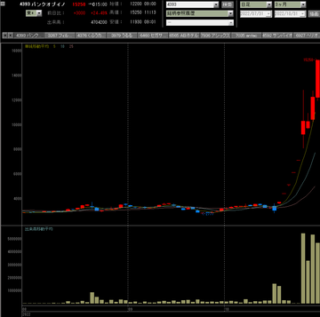 20221031バンクオブイノベーション