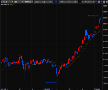 スクリーンショット 2026-02-21 092502