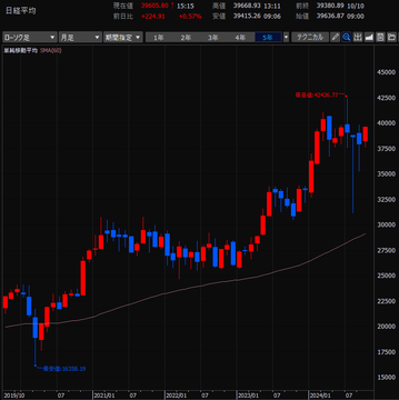 スクリーンショット 2024-10-12 115927