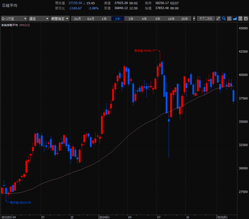 スクリーンショット 2025-03-02 140113