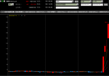 20230530ヤマシナ