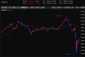 スクリーンショット 2024-08-09 163623