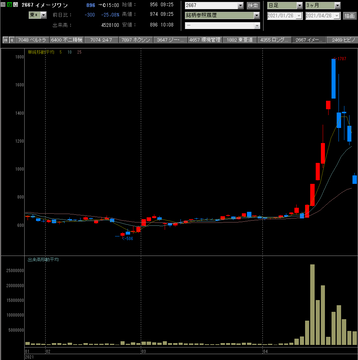 20210426イメージワン