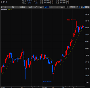 スクリーンショット 2026-01-01 175407