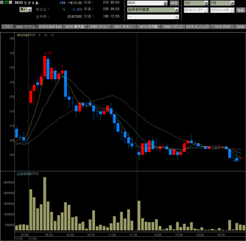 20161128東京テアトル