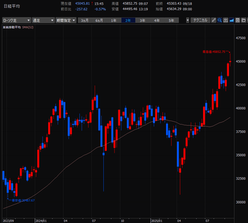 スクリーンショット 2025-09-20 104359