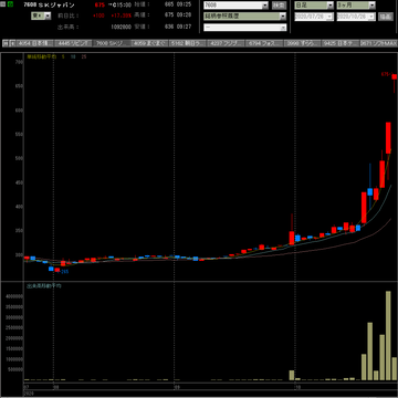 20201026エスケイジャパン