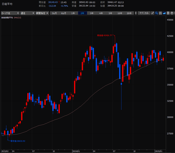スクリーンショット 2025-02-15 171535