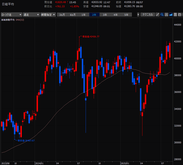 スクリーンショット 2025-08-09 120026