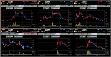 20211227ウルフ村田関連