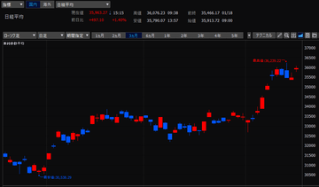 スクリーンショット 2024-01-20 164503