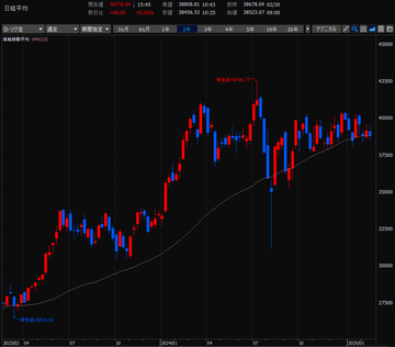 スクリーンショット 2025-02-23 223011