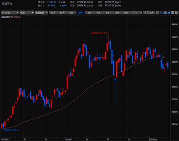 スクリーンショット 2025-03-29 202545