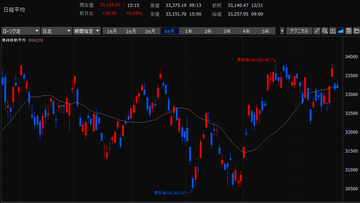 スクリーンショット 2023-12-24 150132