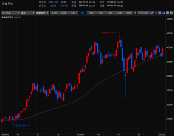 スクリーンショット 2025-01-27 013137