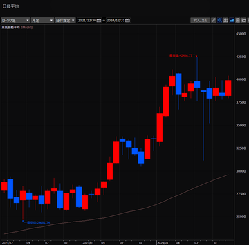 スクリーンショット 2026-01-01 230801