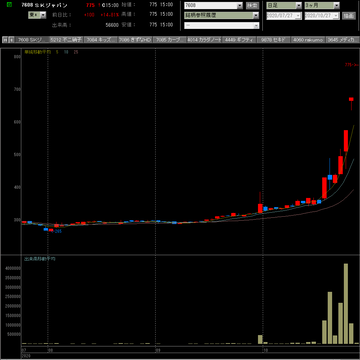 20201027エスケイジャパン