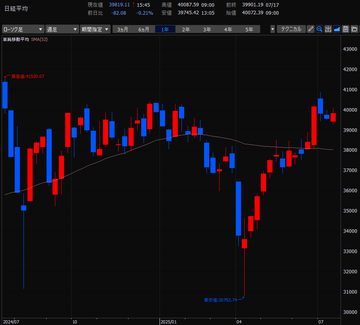 スクリーンショット 2025-07-19 220247