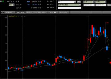 スクリーンショット 2023-06-20 154010