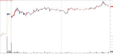 20200225オークファン
