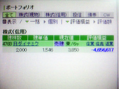 CA3K0590