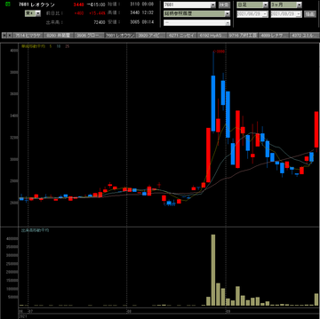 20210929レオクラン