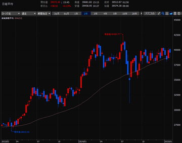 スクリーンショット 2025-02-01 093729
