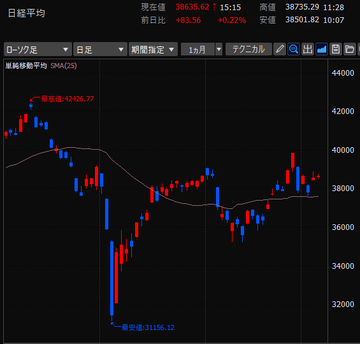スクリーンショット 2024-10-05 115502